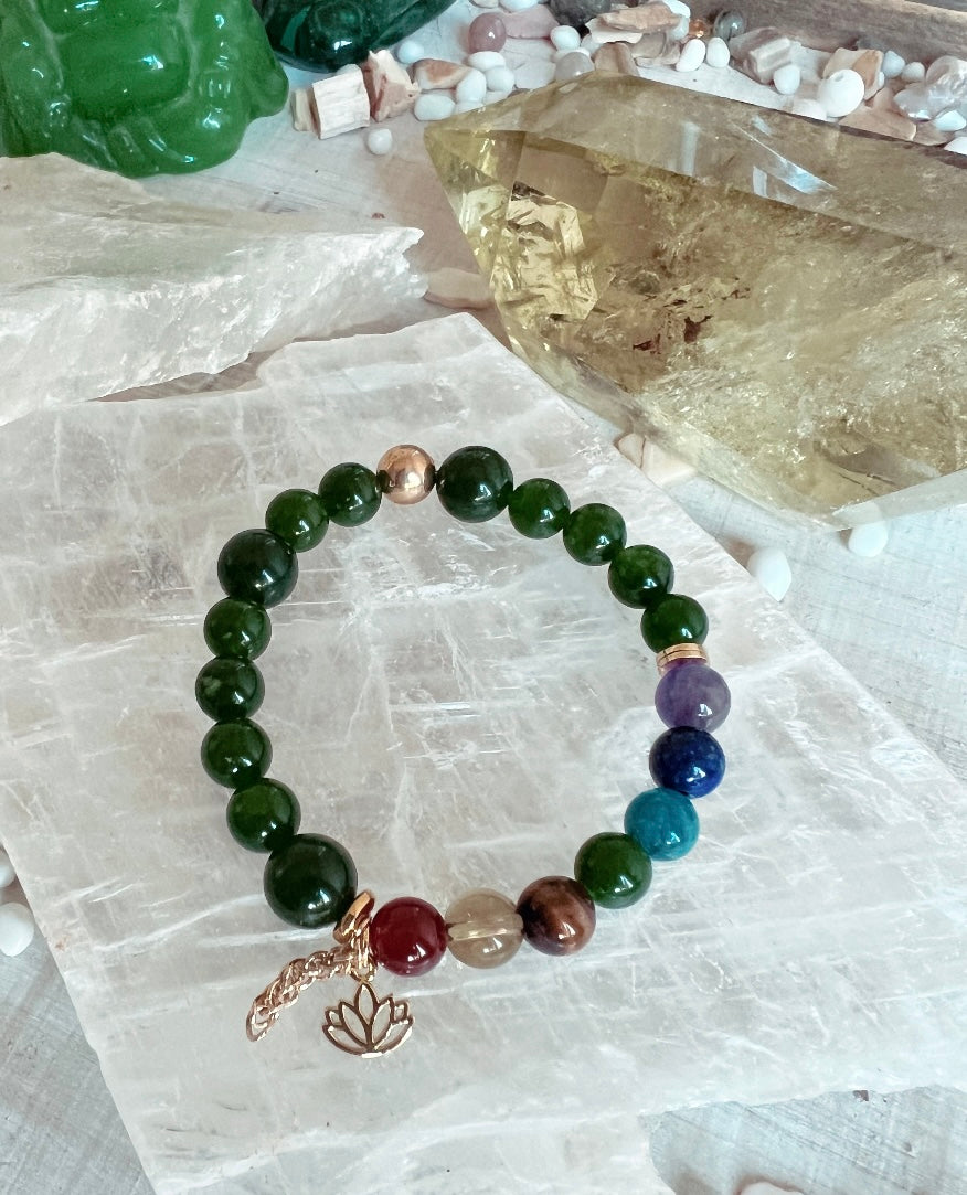 THE UNITY  ~ GEMSTONE BRACELET